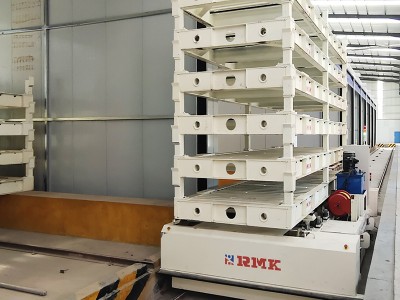 Model transportgereedschapsmateriaalbehandeling tussen fabrieken