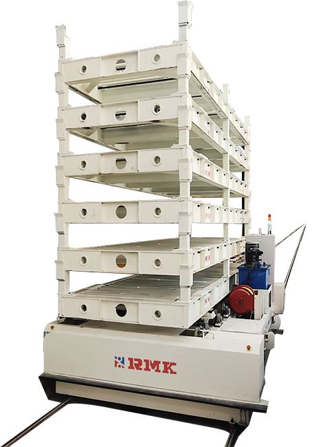 Geautomatiseerde treinoverdracht trolley